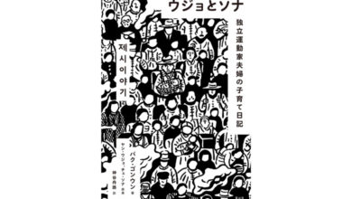 ウジョとソナ 独立運動家夫婦の子育て日記